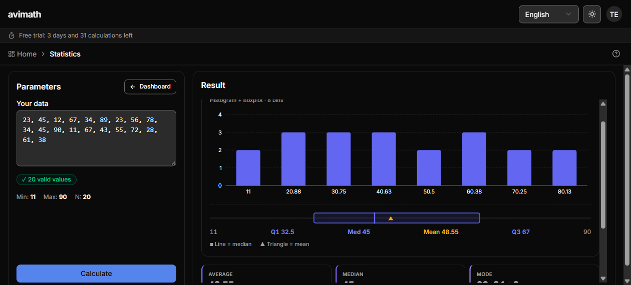 Statistics calculator with histogram and boxplot