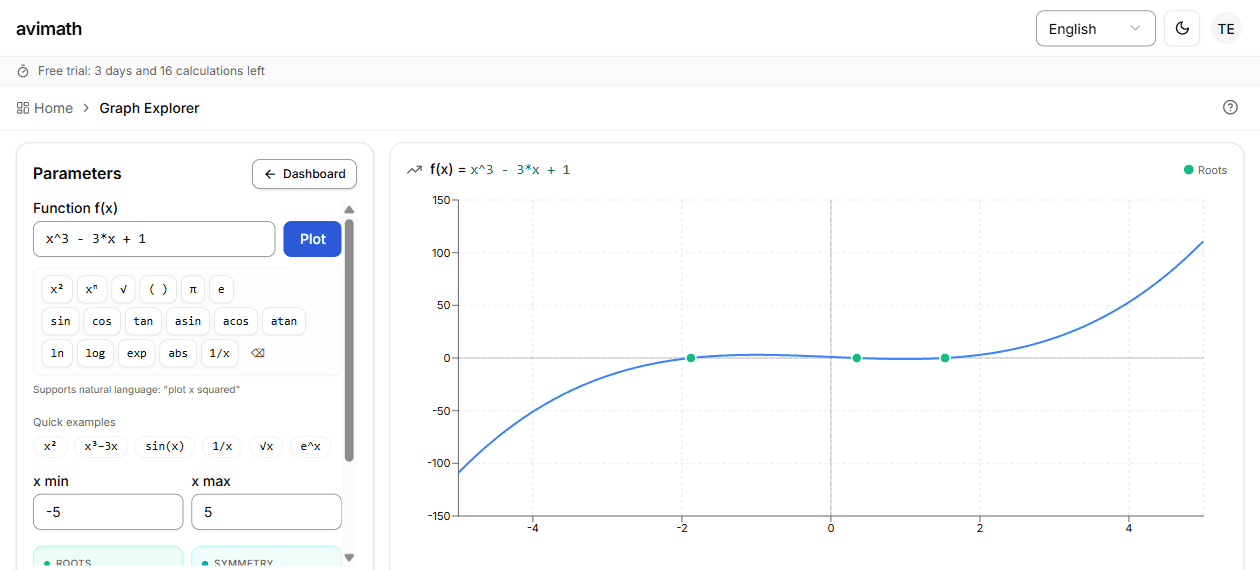 Mathematical graph explorer with curves and critical points