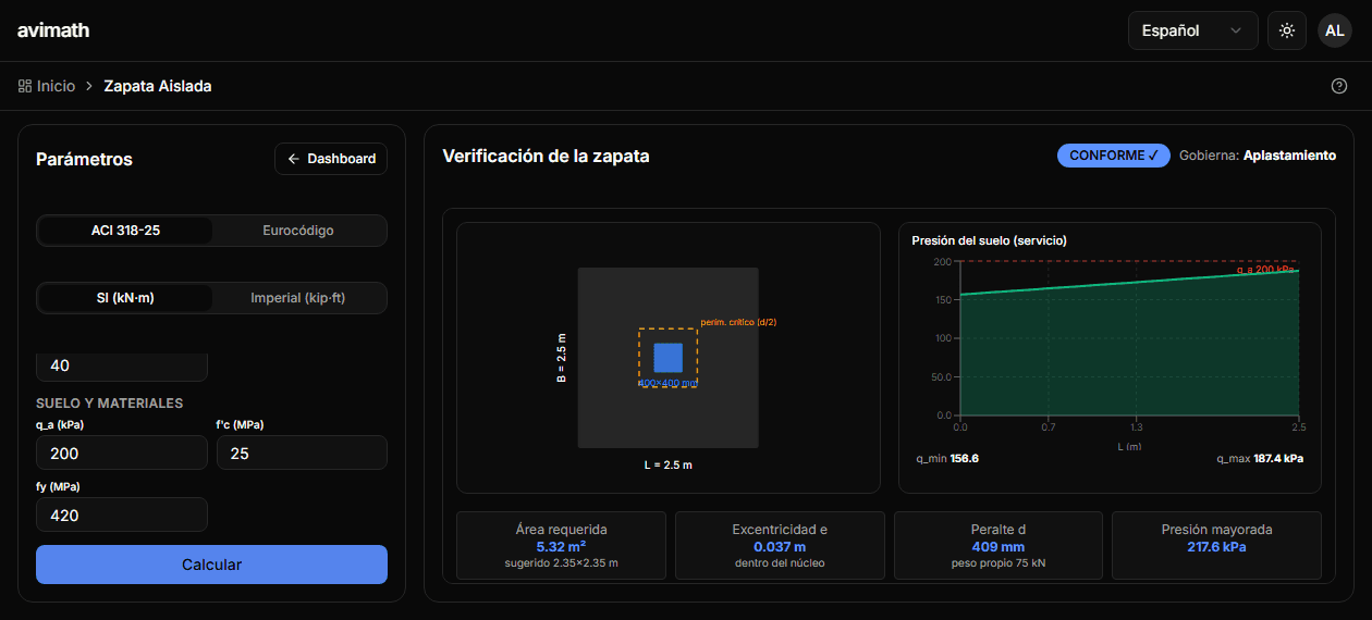 Calculadora de zapata aislada con resultados ACI y EC